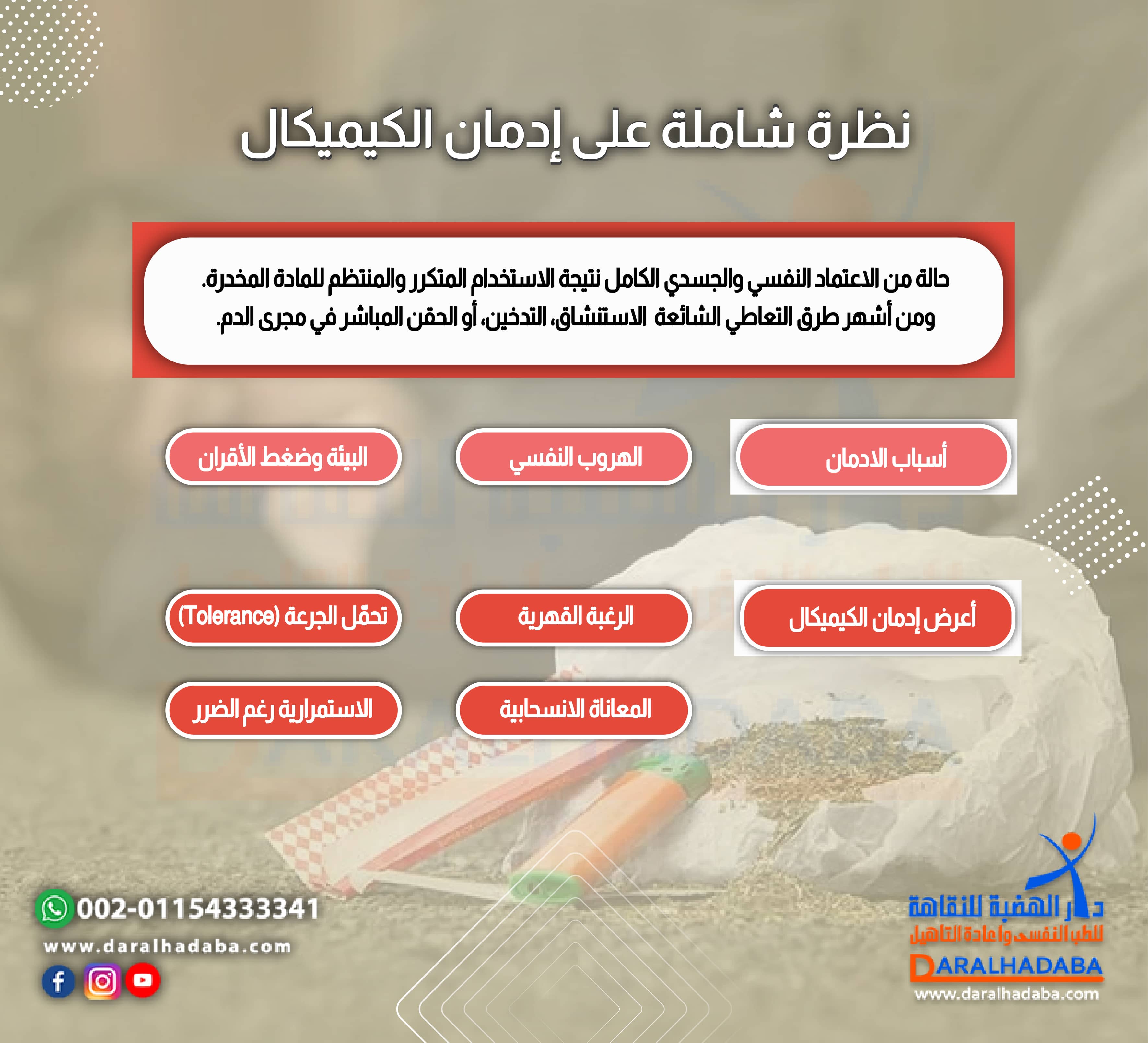 نظرة شاملة على إدمان الكيميكال